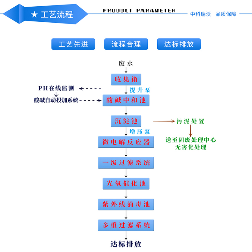 麻豆网站在线—产品特点_01.jpg
