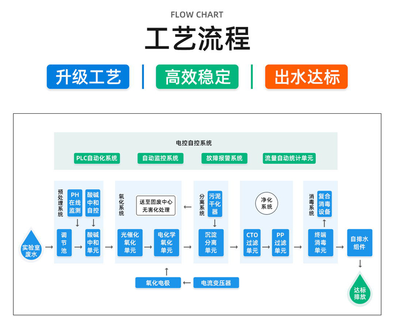 麻豆网站在线工艺1.jpg